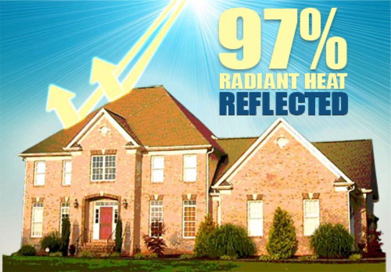 Diagram showing how radiant barriers block heat transfer in attics